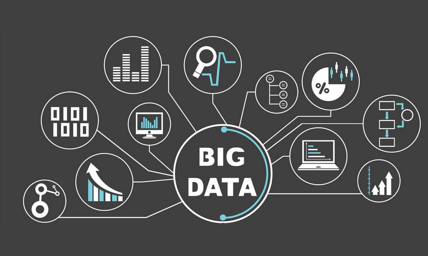 數據分析的目的和意義（作用）是什么？